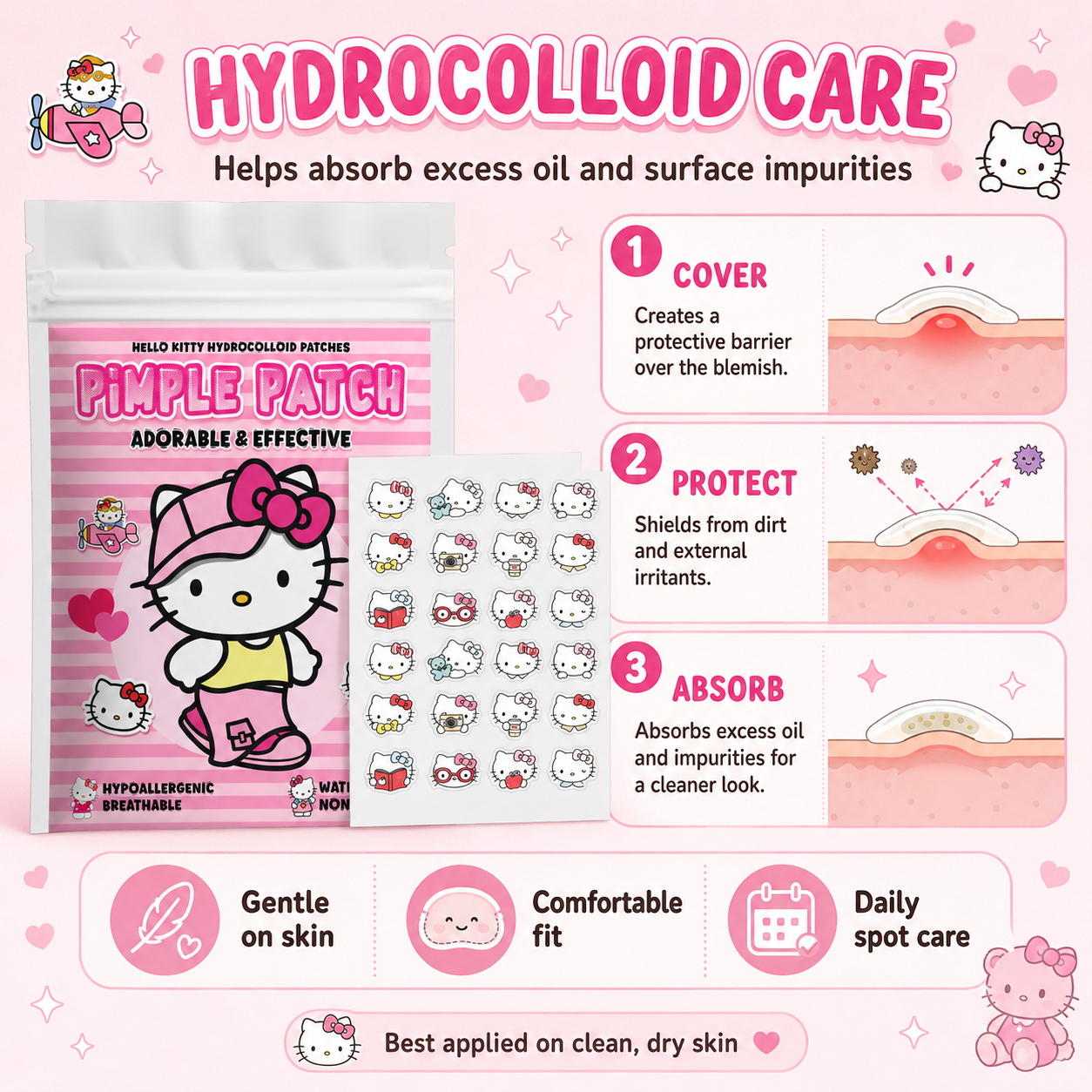 120PCS hello kitty Acne patche – Hydrocolloid Acne Patch recenzja i cena