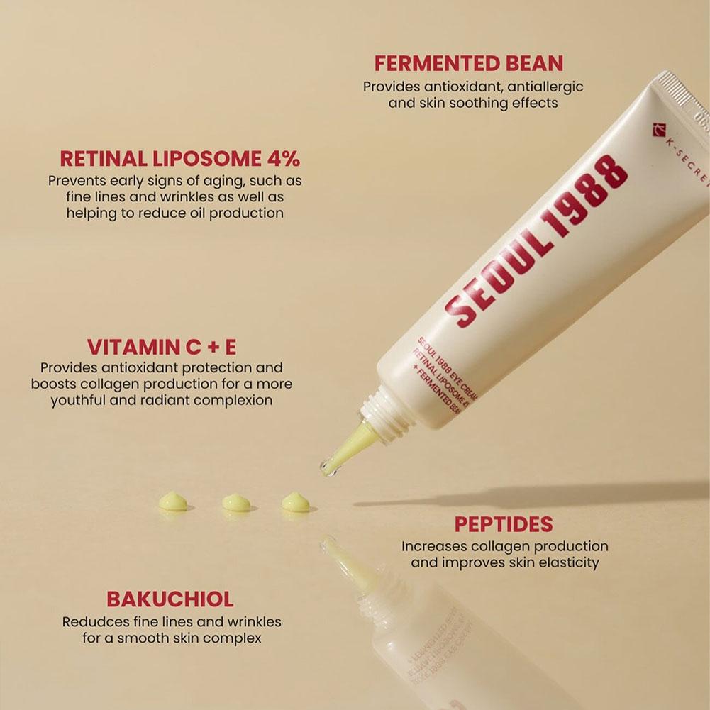 Korean Seoul 1988 Set Retinol  – Skincare Niacinamide recenzja i cena
