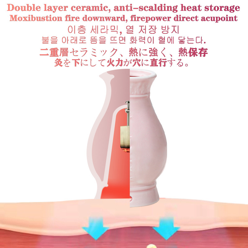 Ceramic Wormwood Stick Burner  – Skincare Scora recenzja i cena