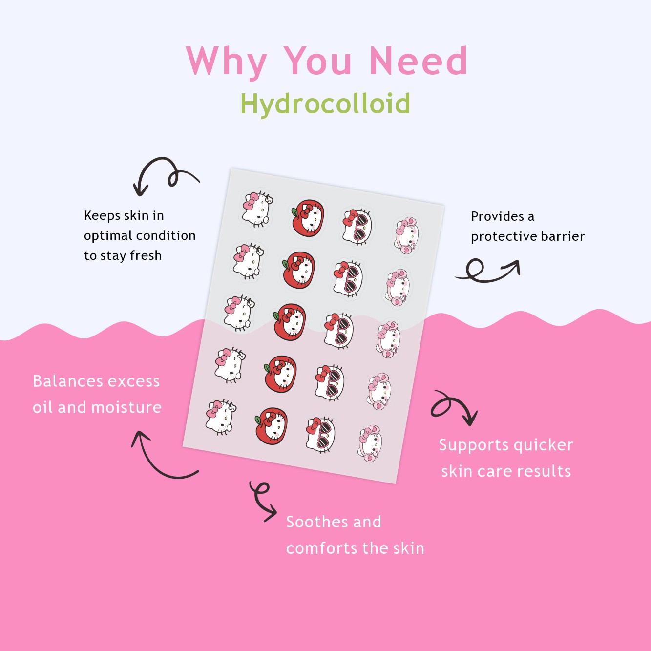 100PCS hello kitty Acne patche – Hydrocolloid Acne Patch recenzja i cena