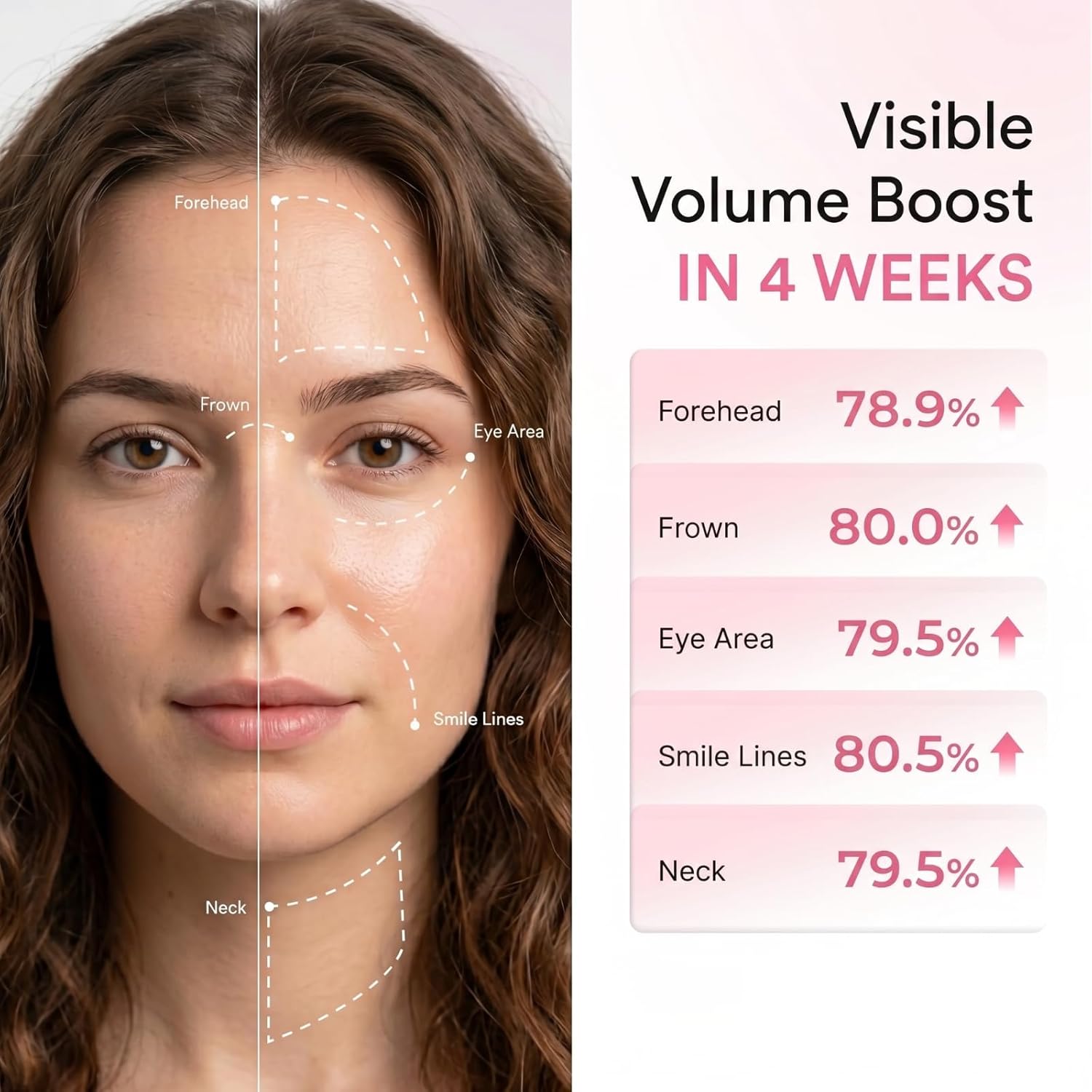 Collagen Volume Bounce Multi B – Skincare Glow recenzja i cena