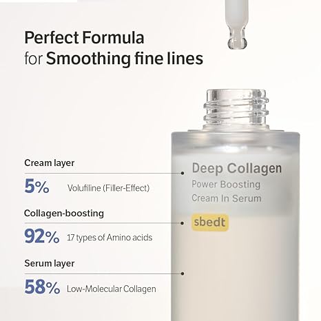 Sungboon Editor Deep Collagen  – Skincare Niacinamide recenzja i cena