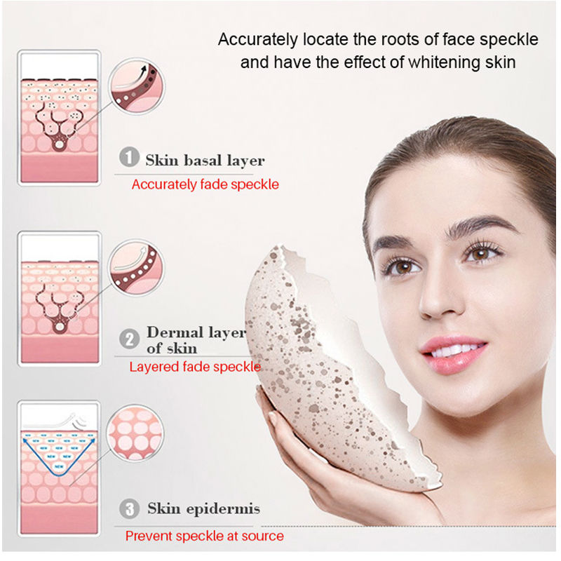 Dimollaure Whitening Freckle C – Skincare Herbal recenzja i cena
