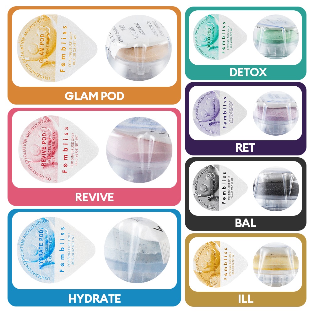 CO2 Pod Kit CO2 Pods For Bubbl – Skincare Scora recenzja i cena