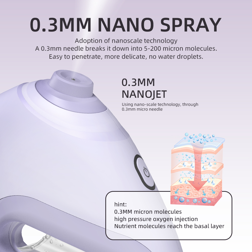 Nano Facial Sprayer Water Stea – Skincare Scora recenzja i cena