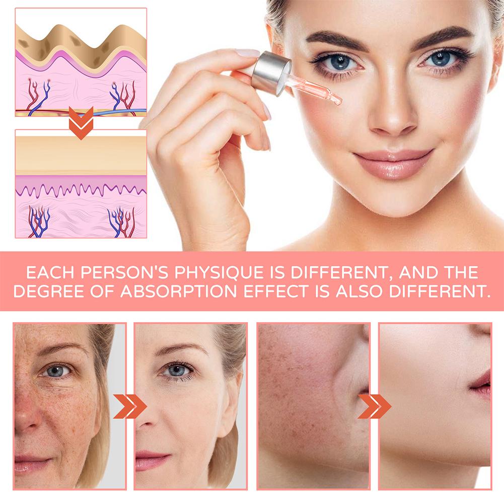 5 in 1 Facial Serum Hyaluronic – Niacinamide Brightening Serum recenzja i cena