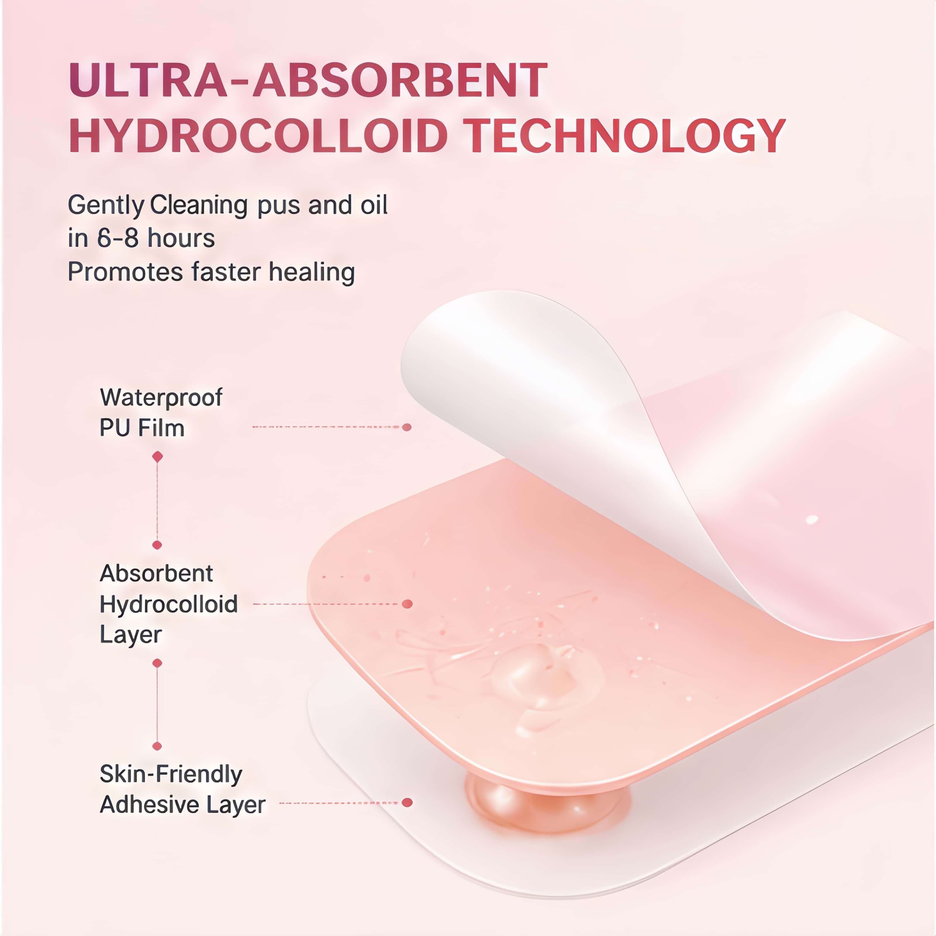 190-Count Pack of XL Hydrocoll – Xl Skincare recenzja i cena
